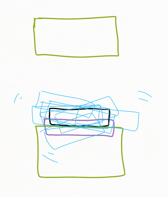 Drawing of the physics box spazzing out